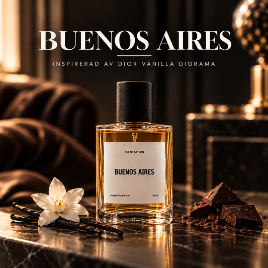 NYHET: BUENOS AIRES – Inspirerad av Dior Vanilla Diorama